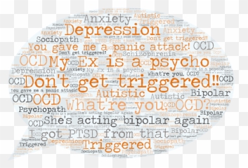 Lazy Language - Dot Emoji,Bipolar Emotions Meme