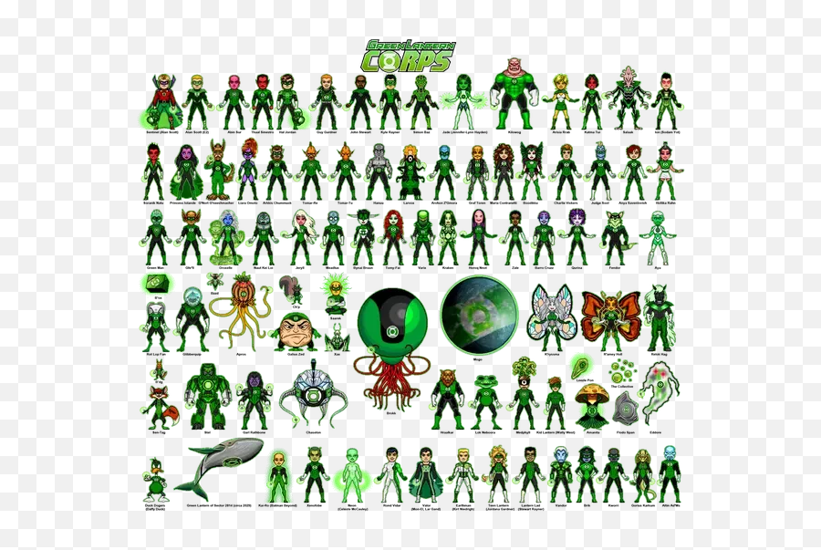 Presence Of An Enlightened Human Being - Green Lantern Microheroes Emoji,Mooji How To Handle Negative Emotions