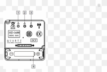 Encoding U2013 The Wiert Corner U2013 Irregular Stream Of Stuff Emoji,Variation Selctor Emoji