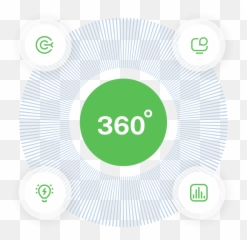 Employee Survey Qwary Emoji,Fred Emoticon Face