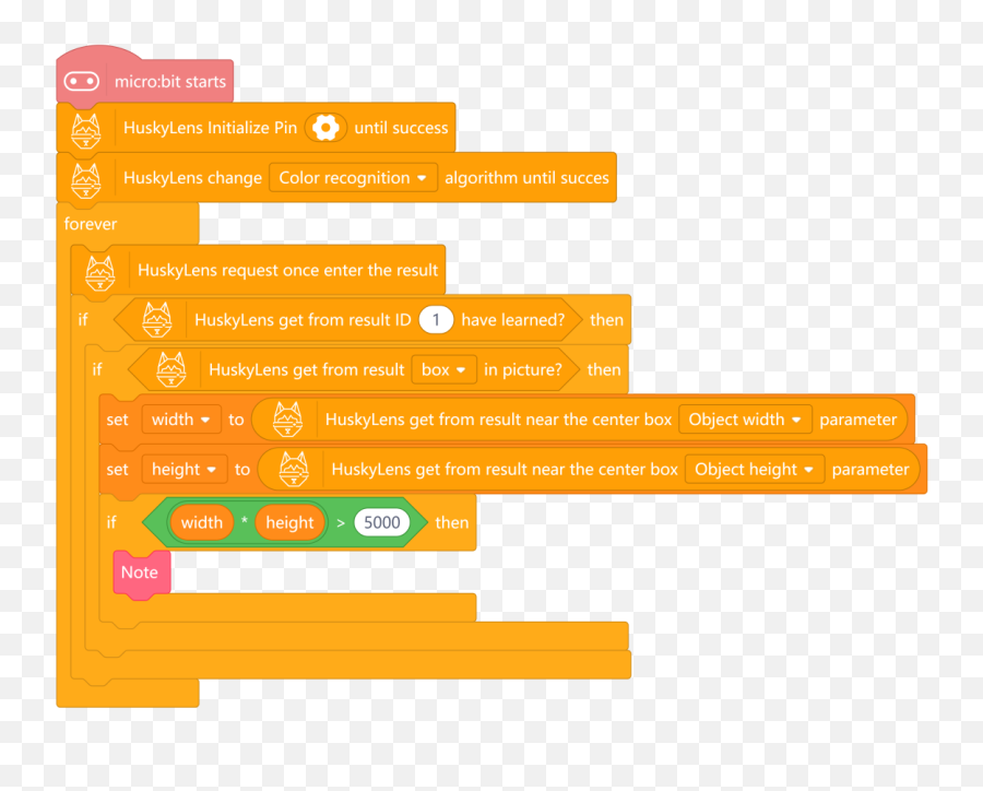 Project 1 Numbered Musical Notation Of Color Emoji,Protocol Good For Hue Light Emotions