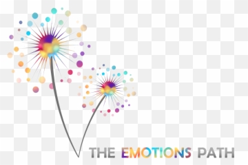 The Emotions Path Emoji,Emotions Letra Español