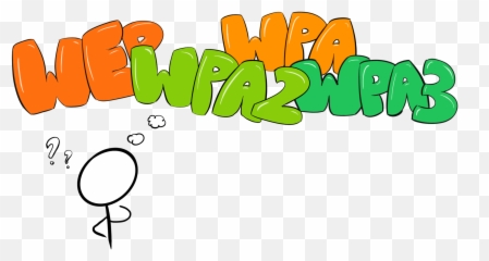 Wpa Key Wpa2 Wpa3 And Wep Key Wi - Fi Security Explained Emoji,House And Key Emoji