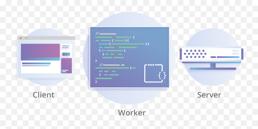 Fast Distributed Key - Workers Kv Emoji,Emoji For Foo