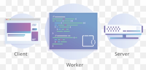 Fast Distributed Key - Workers Kv Emoji,Emoji For Foo