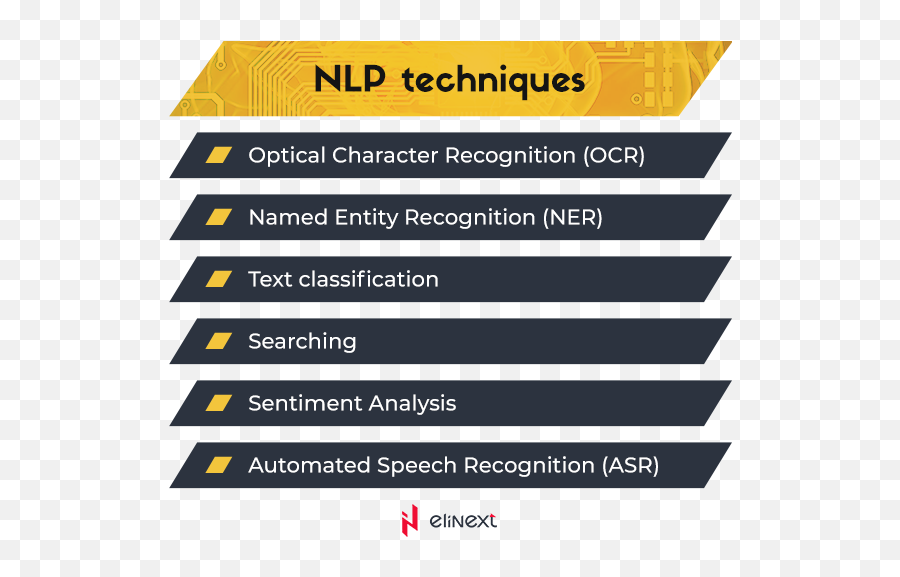 Natural Language Processing In Healthcare - Elinext Vertical Emoji,Interpeting Emojis