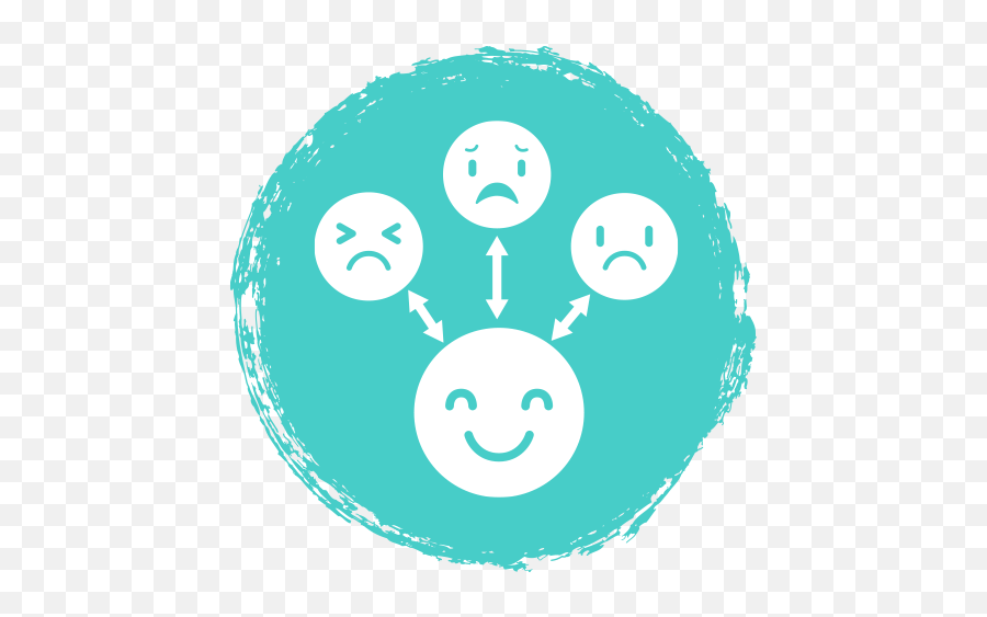 Regulating Our Emotions - Compassionate Communication Emoji,Emotions & Essential Oils Wheel