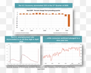 Marketing Strategy Archives - Gdp Emoji,No Emotion That What Business Is Wiz