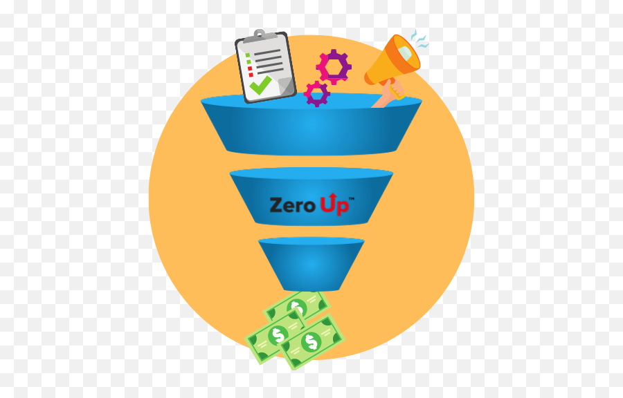 Zero Up Review - Vertical Emoji,Mind Emotions Fred Lam