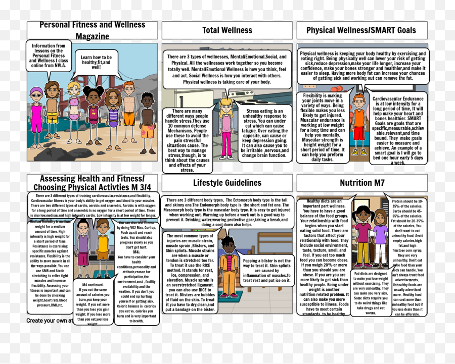 Culminating Project Storyboard - Sio House Emoji,Relived Emotion Task