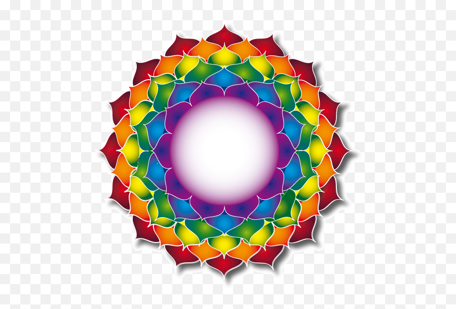 Human Energy Flow Explore The World Of The Chakras - Part 3 Emoji,Emotions For The Crown Chakr