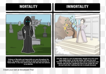 Because I Could Not Stop For Death Theme Storyboard - Because I Could Not Stop For Death Immortality And Death Emoji,Emotion Outlook