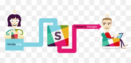 Custom Commands Make Slack More Awesome - Language Emoji,Slack Change Hair Color Emojis
