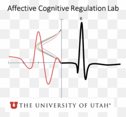 Spur 2021 Projects Office Of Undergraduate Research Emoji,Emotion Miner