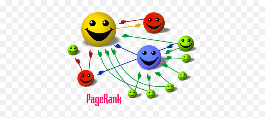 Technology - Page Rank Google Emoji,Lexicon Examples Emoticon