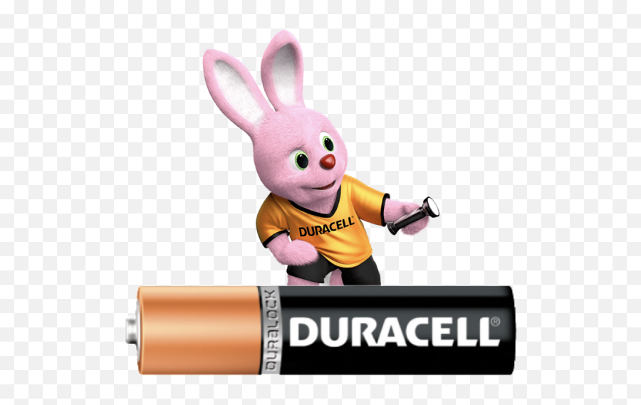 Creating A Mascot Character For Your Brand - Tips And Duracell Logo Emoji,Snoo Emoticon Facebook