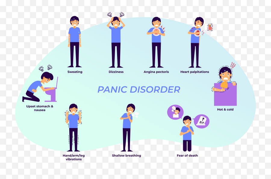 Do I Have Panic Disorder If I Have Panic Attacks Expert Emoji,Emotion Hot Cognition Cold Cognition