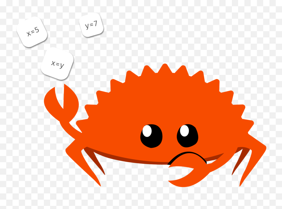 Rust And Ownership - Rust Language Logo Emoji,Crab Emoji For Email Subject Line