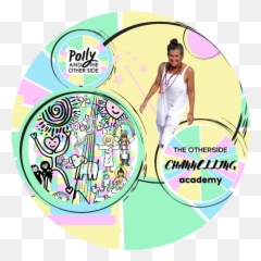 Blog 1 U2014 Polly And The Other Side - Unlock Your Life Purpose Emoji,List Of Emotions Byron Katie