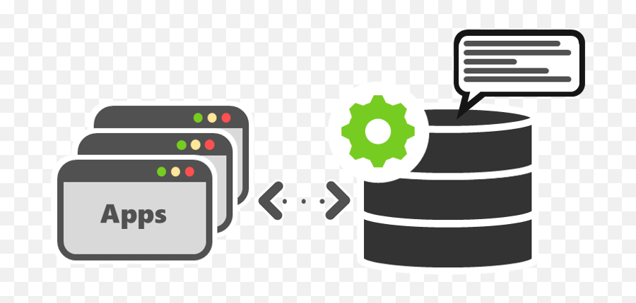 Mindlink Chat Engine - Persistent Chat By Mindlink Horizontal Emoji,New Lync Emoticons