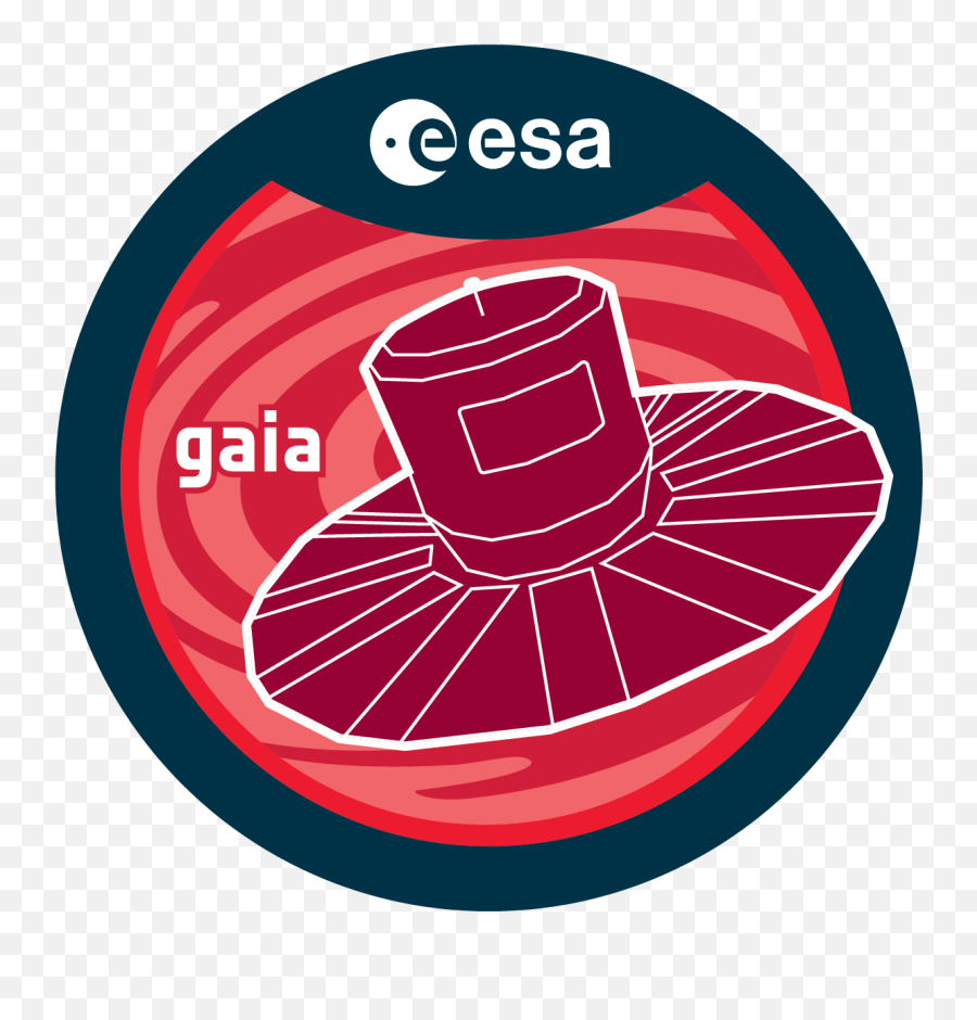 Gaia Dr2 Passbands Emoji,Wave Emoticon Gaia