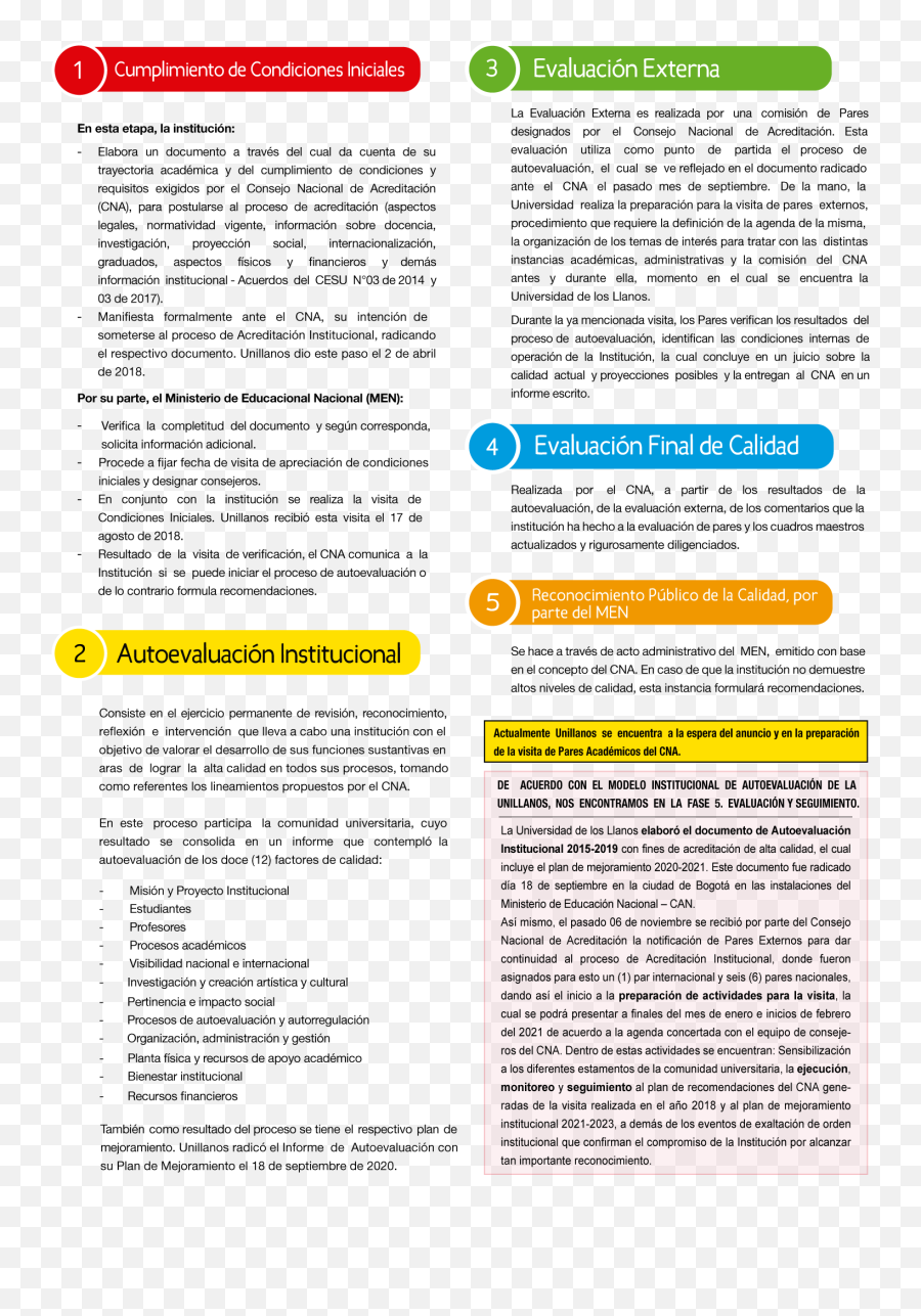 Acreditación Y Autoevaluación - Vertical Emoji,Informacion Sobre El Scooter Emotion Lively Reviews