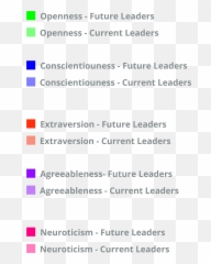 Future Leaders Emoji,Emotions Letra Español