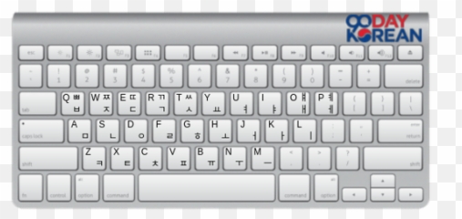 Do Different Languages Have Different - White Online Shopping Background Emoji,How Do I Get Emojis On My Computer Keyboard?