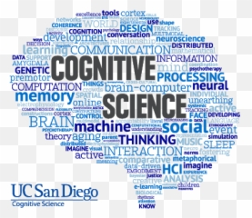 Memory Based - Ucsd Cognitive Science Emoji,Cognitive Science Emotion Wiki