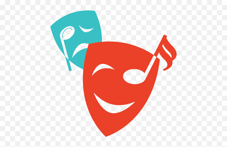San Diego Youth Theatre Emoji,Drama Emotions List