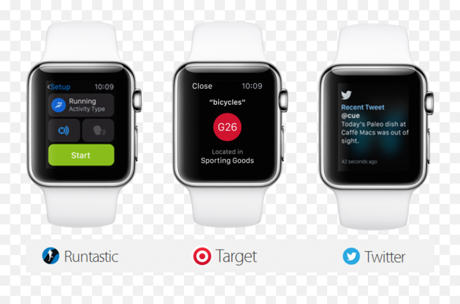 Top 7 Apps For Iwatch U2013 Which Way You Are Thinking To Target - Iwatch App Emoji,Emojis Apple Song