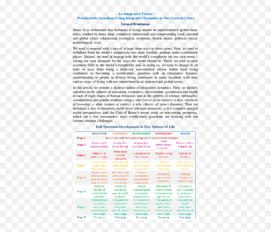 An Integrative Vision - Dot Emoji,Alan Watkins Universe Of Emotions Pdf An Integrative Vision - Dot Emoji,Alan Watkins Universe Of Emotions Pdf