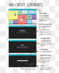 Abstract Languagebug - Vertical Emoji,French Tpr Feelings Emotions Vocabulary