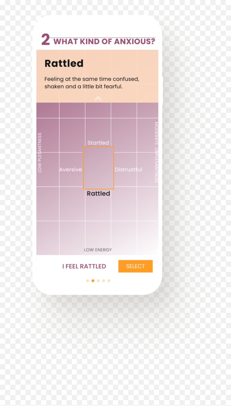 Wave App - A Broader Emotional Vocabulary Vertical Emoji,Feels/emotions Wheel Or Chart