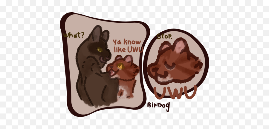 Message Wallcatsarenumber1 Animal Groups Roleplay Wiki - Cat Emoji,Kitten Emoticon 112x112