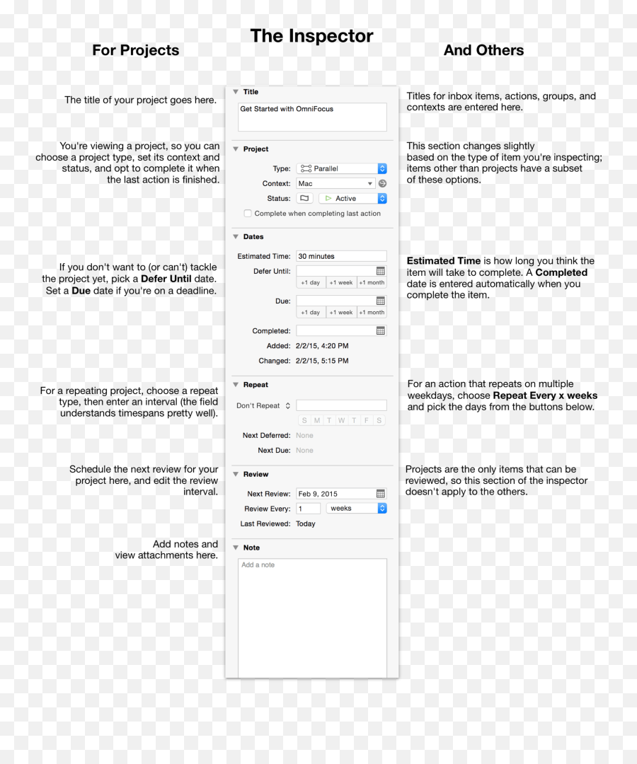 Omnifocus 2 For Mac User Manual - Vertical Emoji,Eyes Darting Back And Forth Emoticon Ascii