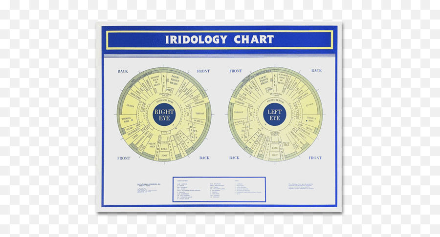 Books And Charts - Vertical Emoji,Charts Irridology Reflexology Emotions