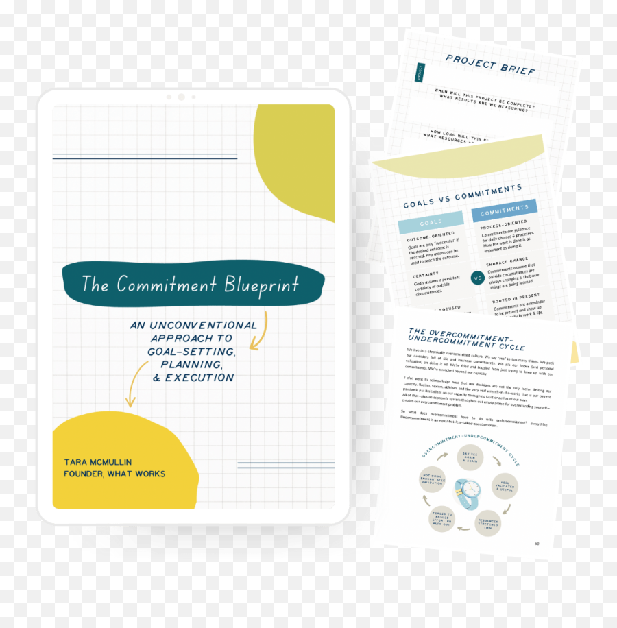 The Commitment Blueprint Plan For Progress Over Perfection Emoji,The Emotion Compass Lesson Plan