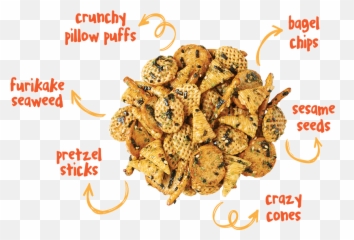 Loloyum U2013 Crazy Good Crazy Snacks Emoji,So Crazy & Extreme. Wink Emoticon