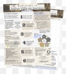 How To Buy An Italian Villa On Auction Checklist Download - Vertical Emoji,Italian Emotions