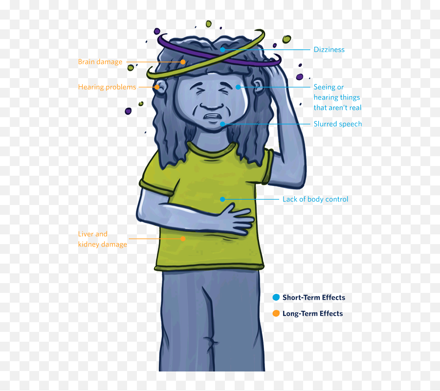 Trend Of Huffing Inhalants Is Fatal In - Do Inhalants Affect The Body Emoji,Huffing Emoticon