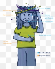 Trend Of Huffing Inhalants Is Fatal In - Do Inhalants Affect The Body Emoji,Huffing Emoticon