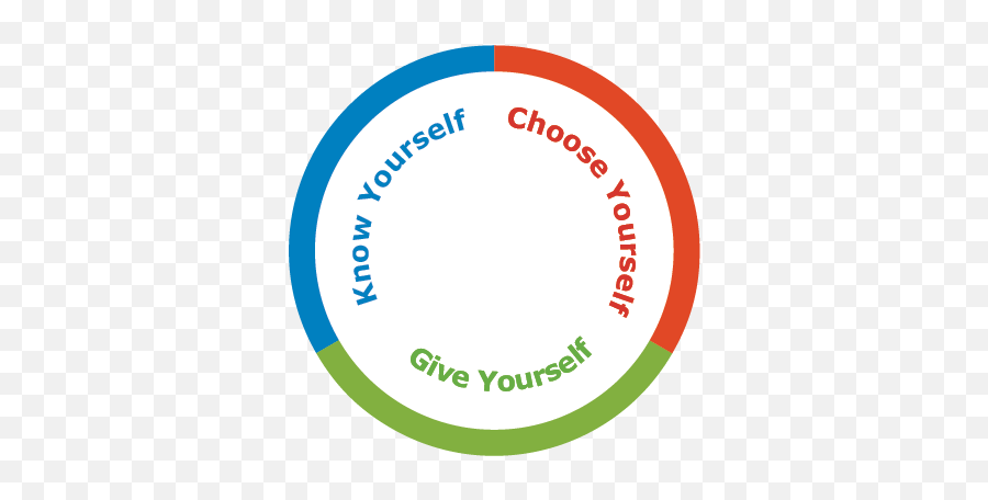 Emotional Intelligence Models Methods - Dot Emoji,Emotions Grande Emotional Intelligence Models Methods - Dot Emoji,Emotions Grande