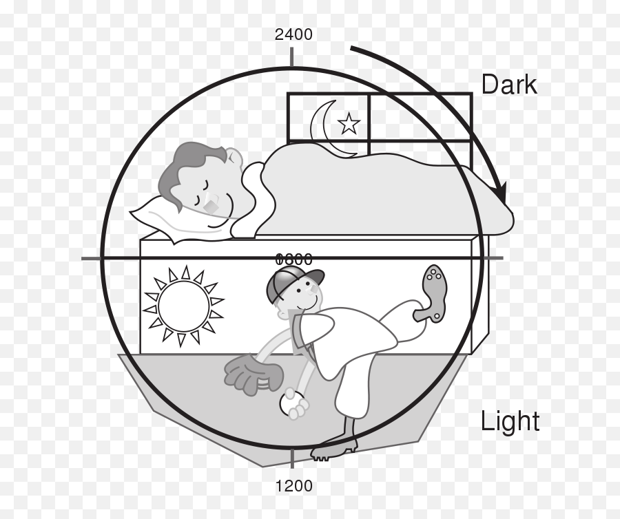 Happy Groundhog Day Clipart - Clip Art Library Day And Night Concept Clipart Black And White Emoji,Groundhog Day Text Emoticons