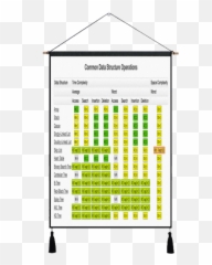 Computer Science Ai Machine Learning Charts Hanging Cloth Emoji,Canvas Decor Emojis