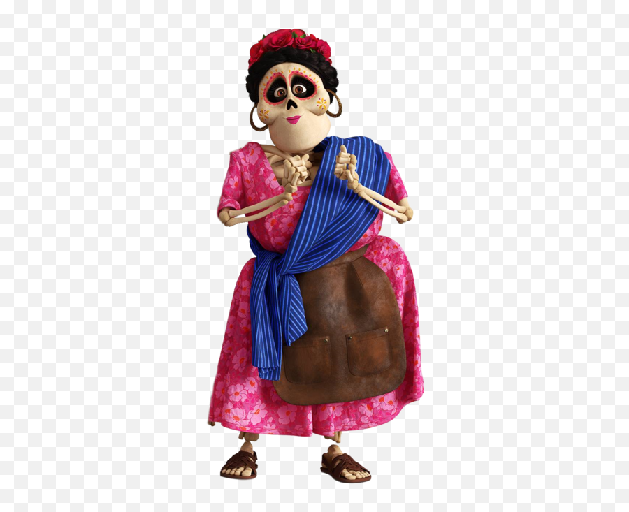 Tia Rosita - Tia Rosita From Coco Movie Emoji,Coco Emoji