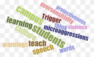 Why Some - Warning Emoji,New Fb Word Emotions?
