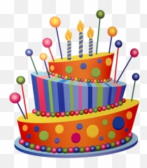 Happy Birthday - Birthday Emoji,Emoji 5th Birthday