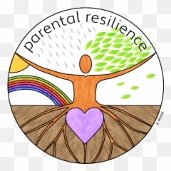 Strengthening Families - Art Emoji,Protective Emotions