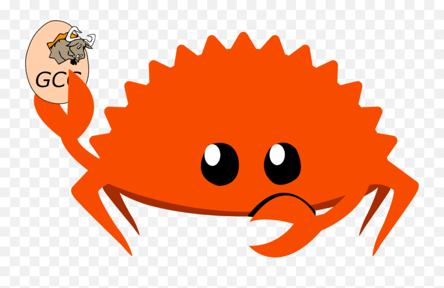 Gcc Front - Rust Lang Logo Emoji,Crab Emoji For Email Subject Line